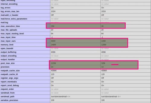 آموزش  ایجاد فایل php.ini سفارشی در cpanel